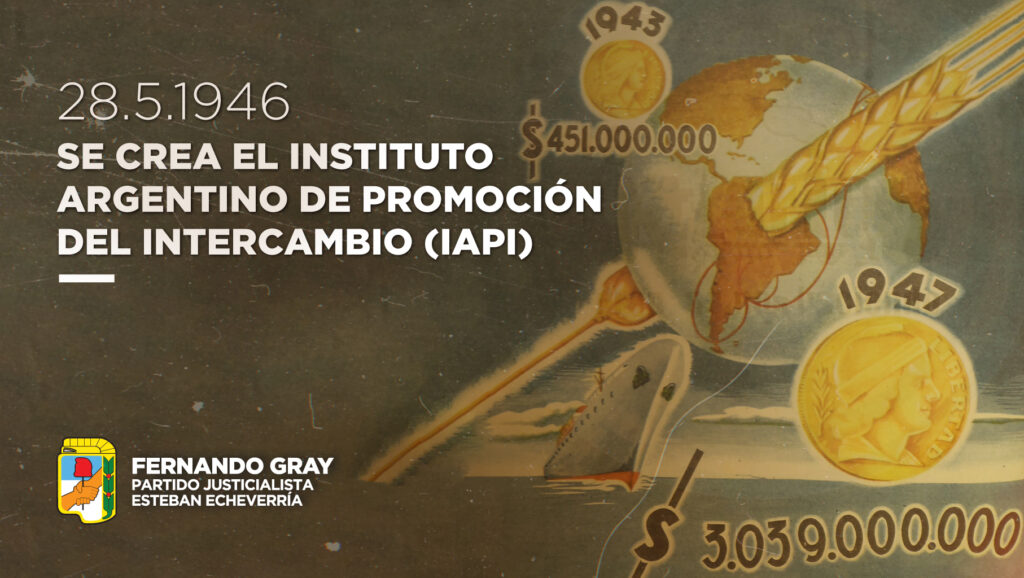 creación del instituto argentino de promoción del intercambio (IAPI)